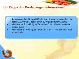 Uni Eropa dlm Perdagangan Internasional
• Jumlah populasi hingga 500 juta jiwa, dengan pendapatan per
kapita 32,300 USD pada Tahun 2010 (World Bank, 2011)
• Nilai ekspor € 1,349.2 juta Tahun 2010  16% dari total nilai
ekspor dunia
• Nilai impor € 1,509.1 juta Tahun 2010  17.3 % dari total nilai
impor dunia
 
