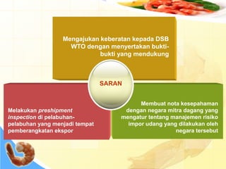 Membuat nota kesepahaman
dengan negara mitra dagang yang
mengatur tentang manajemen risiko
impor udang yang dilakukan oleh
negara tersebut
Mengajukan keberatan kepada DSB
WTO dengan menyertakan bukti-
bukti yang mendukung
Melakukan preshipment
inspection di pelabuhan-
pelabuhan yang menjadi tempat
pemberangkatan ekspor
SARAN
 