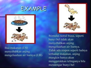 EXAMPLEEXAMPLE
Bau makanan (US)Bau makanan (US)
menyebabkan anjingmenyebabkan anjing
mengeluarkan air liurnya (UR).mengeluarkan air liurnya (UR).
Stimulus netral biasa, sepertiStimulus netral biasa, seperti
bunyi bel tidak akanbunyi bel tidak akan
menyebabkan anjingmenyebabkan anjing
mengeluarkan air liurnya.mengeluarkan air liurnya.
Tidak ada respon seperti halnyaTidak ada respon seperti halnya
terhadap makanan, anjingterhadap makanan, anjing
mungkin hanya akanmungkin hanya akan
menggerakkan telinganya bilamenggerakkan telinganya bila
mendengar bunyi belmendengar bunyi bel
 
