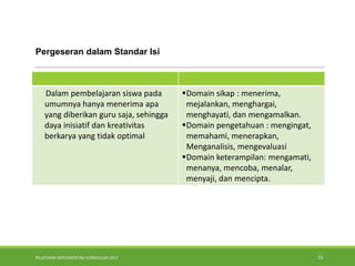 PELATIHAN IMPLEMENTASI KURIKULUM 2013 15
Pergeseran dalam Standar Isi
Dalam pembelajaran siswa pada
umumnya hanya menerima apa
yang diberikan guru saja, sehingga
daya inisiatif dan kreativitas
berkarya yang tidak optimal
Domain sikap : menerima,
mejalankan, menghargai,
menghayati, dan mengamalkan.
Domain pengetahuan : mengingat,
memahami, menerapkan,
Menganalisis, mengevaluasi
Domain keterampilan: mengamati,
menanya, mencoba, menalar,
menyaji, dan mencipta.
 
