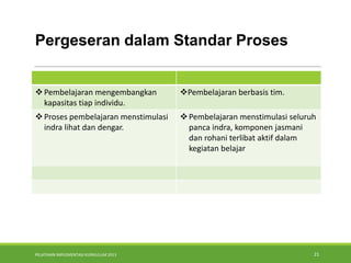 PELATIHAN IMPLEMENTASI KURIKULUM 2013 21
Pergeseran dalam Standar Proses
Pembelajaran mengembangkan
kapasitas tiap individu.
Pembelajaran berbasis tim.
Proses pembelajaran menstimulasi
indra lihat dan dengar.
Pembelajaran menstimulasi seluruh
panca indra, komponen jasmani
dan rohani terlibat aktif dalam
kegiatan belajar
 