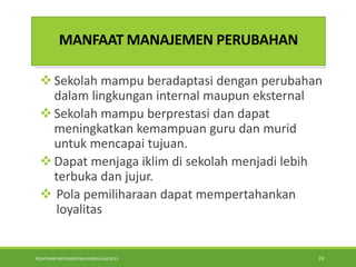 PELATIHAN IMPLEMENTASI KURIKULUM 2013 24
MANFAAT MANAJEMEN PERUBAHAN
Sekolah mampu beradaptasi dengan perubahan
dalam lingkungan internal maupun eksternal
Sekolah mampu berprestasi dan dapat
meningkatkan kemampuan guru dan murid
untuk mencapai tujuan.
Dapat menjaga iklim di sekolah menjadi lebih
terbuka dan jujur.
 Pola pemiliharaan dapat mempertahankan
loyalitas
 