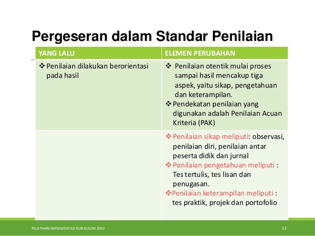 Ppt.b1.1 manajemen perubahan