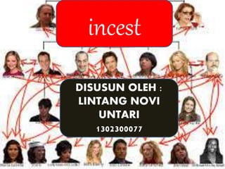 incest
DISUSUN OLEH :
LINTANG NOVI
UNTARI
1302300077
 