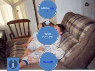 FAKTOR
PENYEBAB
INTERNALSlide
5
EKSTERNAL
 