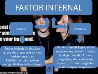 FAKTOR INTERNAL
BIOLOGIS
Factor biologis disebabkan
karena dorongan seksual yang
terlalu besar dan
ketidakmampuan pelaku
mengendalikan nafsu seksnya.
PSIKOLOGIS
Pelaku memilik kepribadian
menyimpang, seperti minder,
tidak percaya diri, kurang
pergaulan, atau cenderung
menutup diri dari pergaulan
soaial dengan masyarakat
 