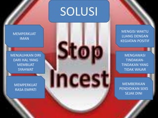 SOLUSI
MEMPERKUAT
IMAN
MENGISI WAKTU
LUANG DENGAN
KEGIATAN POSITIF
MEMPERKUAT
RASA EMPATI
MENJAUHKAN DIRI
DARI HAL YANG
MEMBUAT
SYAHWAT
MENGAWASI
TINDAKAN-
TINDAKAN YANG
TIDAK WAJAR
MEMBERIKAN
PENDIDIKAN SEKS
SEJAK DINI
 