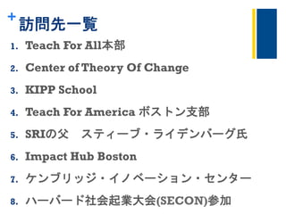 +
訪問先一覧	
 
1.  Teach For All本部	
 
2.  Center of Theory Of Change	
 
3.  KIPP School	
 
4.  Teach For America ボストン支部	
 
5.  SRIの父　スティーブ・ライデンバーグ氏	
 
6.  Impact Hub Boston	
 
7.  ケンブリッジ・イノベーション・センター	
 
8.  ハーバード社会起業大会(SECON)参加	
 
 