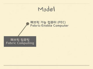 컴퓨터의 요소들을모듈화하여동적으로
조직하는
기술
Definition
 