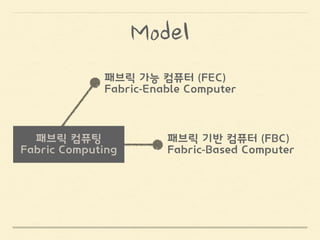 컴퓨터의 요소들을 모듈화하여
동적으로 조직하는 기술
Definition
 
