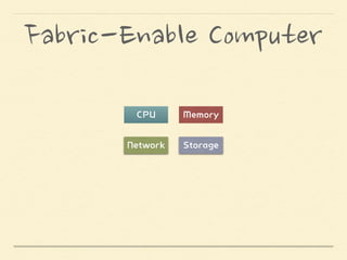 패브릭 가능 컴퓨터 (FEC)
Fabric-Enable Computer
패브릭 기반 컴퓨터 (FBC)
Fabric-Based Computer
패브릭 기반 인프라 (FBI)
Fabric-Based InfraStructure
패브릭 컴퓨팅
Fabric Computing
Model
 