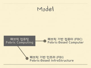 Fabric-Enable	
 