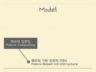 Computer
Memory
Network Storage
CPU
 
