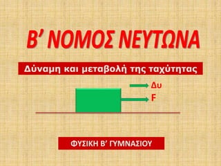 Δύναμη και μεταβολή της ταχύτητας
Δυ
F
ΦΥΣΙΚΗ Β’ ΓΥΜΝΑΣΙΟΥ
 