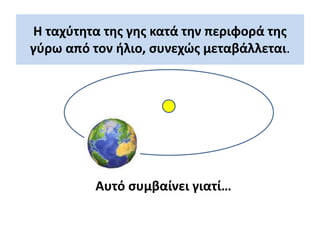 Η ταχύτητα της γης κατά την περιφορά της
γύρω από τον ήλιο, συνεχώς μεταβάλλεται.
Αυτό συμβαίνει γιατί…
 