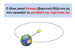 Ο ήλιος ασκεί δύναμη (βαρυτική έλξη) στη γη,
που προκαλεί τη μεταβολή της ταχύτητάς της
 
