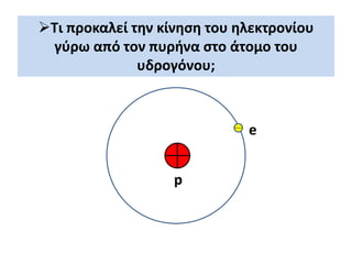 Τι προκαλεί την κίνηση του ηλεκτρονίου
γύρω από τον πυρήνα στο άτομο του
υδρογόνου;
p
e
 