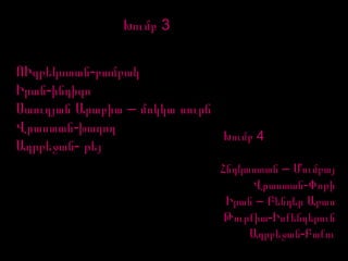 3Խումբ
-ՈՒզբեկստան բամբակ
-Իրան ինդիգո
–Սաուդյան Արաբիա մոկկա սուրճ
-Վրաստան խաղող
-Ադրբեջան թեյ
4Խումբ
–Հնդկաստան Մումբայ
-Վրաստան Փոթի
–Իրան Բենդեր Աբաս
-Թուրքիա Իսքենդերուն
-Ադրբեջան Բաքու
 