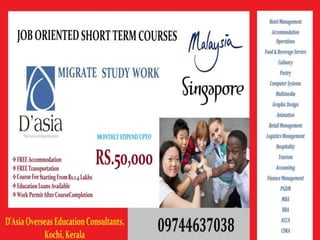 Study in Malaysia With Job