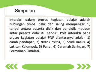 Simpulan
Interaksi dalam proses kegiatan belajar adalah
hubungan timbal balik dan saling mempengaruhi,
terjadi antara peserta didik dan pendidik maupun
antar peserta didik itu sendiri. Pola interaksi pada
proses kegiatan belajar PNF diantaranya adalah 1)
curah pendapat, 2) Buzz Groups, 3) Studi Kasus, 4)
Lukisan Kelompok, 5) Panel, 6) Ceramah Saringan, 7)
Permainan Simulasi.
 