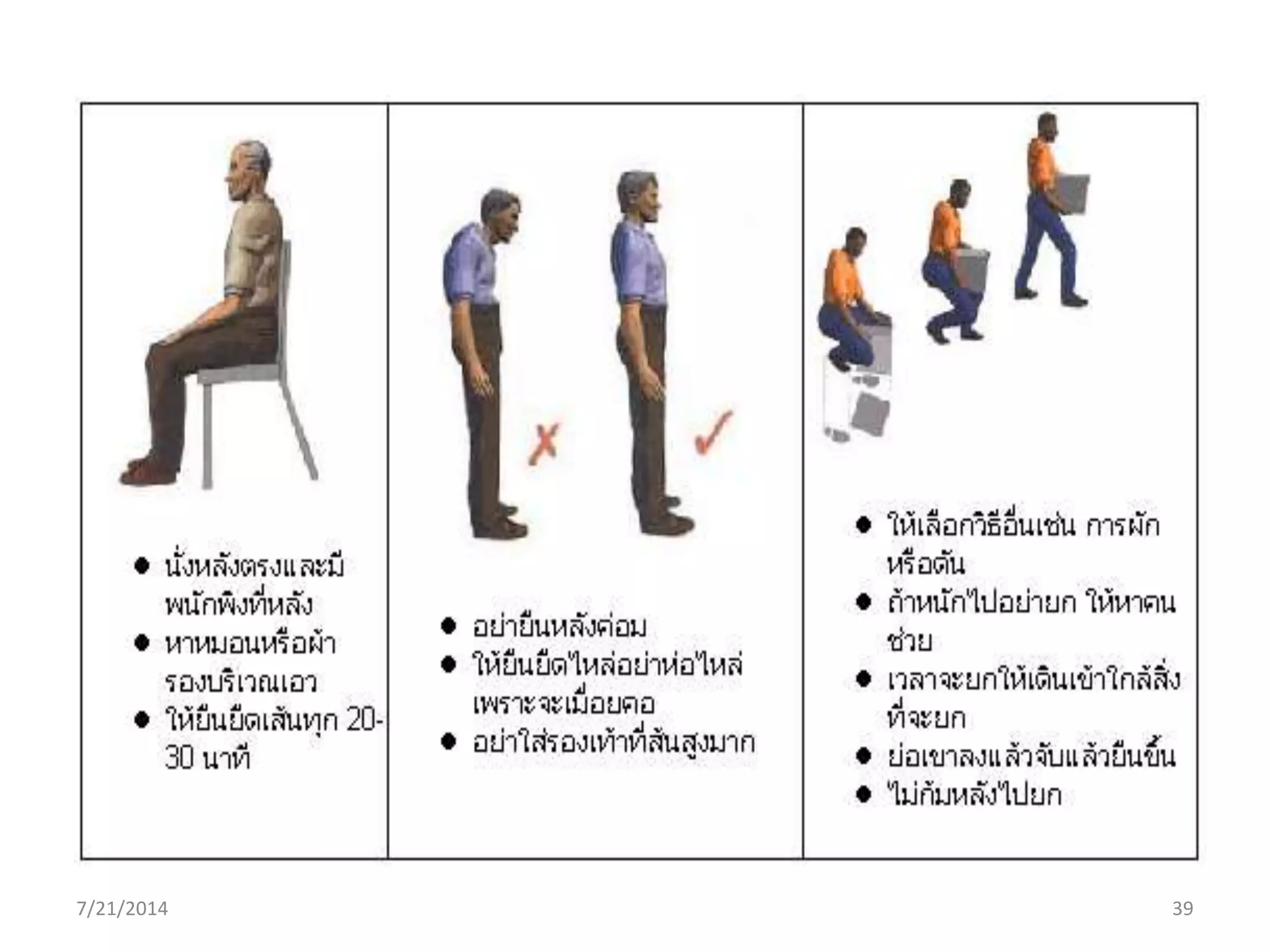 Ppt+การยศ.. | PPTX