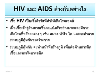 HIV และ AIDS ต่างกันอย่างไร
• เชื้อ HIV เป็นเชื้อไวรัสที่ทาให้เกิดโรคเอดส์
• เมื่อเชื้อเข้าสู่ร่างกายเชื้อจะแบ่งตัวอย่างมากและมีการ
เกิดโรคที่อวัยวะต่างๆ เช่น สมอง หัวใจ ไต และจะทาลาย
ระบบภูมิคุ้มกันของร่างกาย
• ระบบภูมิคุ้มกัน จะทาหน้าที่สร้างภูมิ เพื่อต่อต้านการติด
เชื้อและมะเร็งบางชนิด
21-Jul-14 12
 