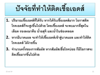 ปัจจัยที่ทาให้ติดเชื้อเอดส์
1. ปริมาณเชื้อเอดส์ที่ได้รับ หากได้รับเชื้อเอดส์มาก โอกาสติด
โรคเอดส์ก็จะสูงขึ้นไปด้วย โดยเชื้อเอดส์ จะพบมากที่สุดใน
เลือด รองลงมาคือ น้าอสุจิ และน้าในช่องคลอด
2. หากมีบาดแผล จะทาให้เชื้อเอดส์เข้าสู่บาดแผล และทาให้ติด
โรคเอดส์ ได้ง่ายขึ้น
3. จานวนครั้งของการสัมผัส หากสัมผัสเชื้อโรคบ่อย ก็มีโอกาสจะ
ติดเชื้อมากขึ้นไปด้วย
21-Jul-14 21
 