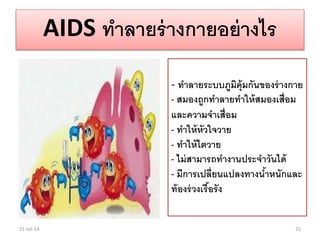 AIDS ทาลายร่างกายอย่างไร
- ทาลายระบบภูมิคุ้มกันของร่างกาย
- สมองถูกทาลายทาให้สมองเสื่อม
และความจาเสื่อม
- ทาให้หัวใจวาย
- ทาให้ไตวาย
- ไม่สามารถทางานประจาวันได้
- มีการเปลี่ยนแปลงทางน้าหนักและ
ท้องร่วงเรื้อรัง
21-Jul-14 25
 
