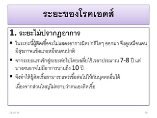 ระยะของโรคเอดส์
1. ระยะไม่ปรากฎอาการ
 ในระยะนี้ผู้ติดเชื้อจะไม่แสดงอำกำรผิดปกติใดๆ ออกมำ จึงดูเหมือนคน
มีสุขภำพแข็งแรงเหมือนคนปกติ
 จำกระยะแรกเข้ำสู่ระยะต่อไปโดยเฉลี่ยใช้เวลำประมำณ 7-8 ปี แต่
บำงคนอำจไม่มีอำกำรนำนถึง 10 ปี
 จึงทำให้ผู้ติดเชื้อสำมำรถแพร่เชื้อต่อไปให้กับบุคคลอื่นได้
เนื่องจำกส่วนใหญ่ไม่ทรำบว่ำตนเองติดเชื้อ
21-Jul-14 30
 