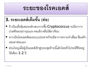 ระยะของโรคเอดส์
3. ระยะเอดส์เต็มขั้น (ต่อ)
 ถ้ำเป็นเยื่อหุ้มสมองอักเสบจำกเชื้อ Cryptococcus จะมีอำกำร
ปวดศีรษะอย่ำงรุนแรง คอแข็ง คลื่นไส้อำเจียน
 หำกเป็นโรคเอดส์ของระบบประสำทก็จะมีอำกำรควำมจำเสื่อม ซึมเศร้ำ
แขนขำอ่อนแรง
 ส่วนใหญ่เมื่อผู้เป็นเอดส์เข้ำสู่ระยะสุดท้ำยนี้แล้วโดยทั่วไปจะมีชีวิตอยู่
ได้เพียง 1-2 ปี
21-Jul-14 33
 