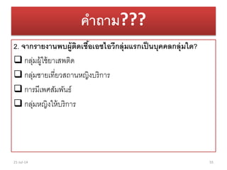 คาถาม???
2. จากรายงานพบผู้ติดเชื้อเอชไอวีกลุ่มแรกเป็นบุคคลกลุ่มใด?
 กลุ่มผู้ใช้ยำเสพติด
 กลุ่มชำยเที่ยวสถำนหญิงบริกำร
 กำรมีเพศสัมพันธ์
 กลุ่มหญิงให้บริกำร
21-Jul-14 55
 