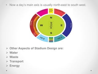 • Now a day’s main axis is usually north-east to south west.
 Other Aspects of Stadium Design are:
 Water
 Waste
 Transport
 Energy
 
