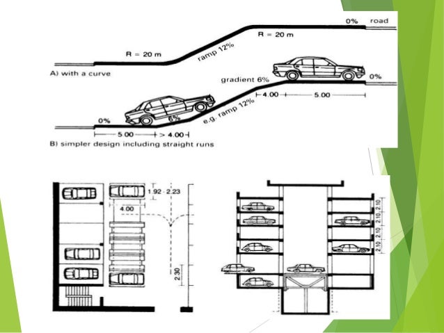 presentation on the literature and case study of cricket stadium 9 638