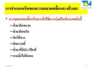การจาแนกชนิดของความคลาดเคลื่อนทางด้านยา
• ความคลาดเคลื่อนในการสั่งใช้ยา แบ่งเป็นประเภทดังนี้
–สั่งยาผิดขนาด
–สั่งยาผิดชนิด
–ผิดวิถีทาง
–ผิดความถี่
–สั่งยาที่มีประวัติแพ้
–ลายมือไม่ชัดเจน
15-Aug-14 11
 