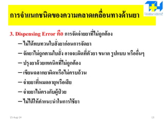 การจาแนกชนิดของความคลาดเคลื่อนทางด้านยา
3. Dispensing Error คือ การจัดจ่ายยาที่ไม่ถูกต้อง
–ไม่ได้ทบทวนใบสั่งยาก่อนการจัดยา
–จัดยาไม่ถูกตามใบสั่ง อาจจะผิดที่ตัวยา ขนาด รูปแบบ หรืออื่นๆ
–ปรุงยาด้วยเทคนิคที่ไม่ถูกต้อง
–เขียนฉลากยาผิดหรือไม่ครบถ้วน
–จ่ายยาที่หมดอายุหรือเสีย
–จ่ายยาไม่ตรงกับผู้ป่ วย
–ไม่ได้ให้คาแนะนาในการใช้ยา
15-Aug-14 13
 