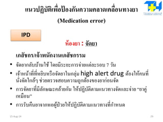 แนวปฏิบัติเพื่อป้ องกันความคลาดเคลื่อนทางยา
(Medication error)
ห้องยา : จัดยา
เภสัชกร/เจ้าพนักงานเภสัชกรรม
• จัดยากลับบ้านใช้โดยมีระยะการจ่ายแต่ละรอบ 7 วัน
• เจ้าหน้าที่ที่หยิบหรือจัดยาในกลุ่ม high alert drug ต้องให้คนที่
นั่งจัดใกล้ๆ ช่วยตรวจสอบความถูกต้องของยาก่อนจัด
• การจัดยาที่มีลักษณะคล้ายกัน ให้ปฏิบัติตามแนวทางจัดและจ่าย “ยาคู่
เหมือน”
• การรับคืนยาจากหอผู้ป่วยให้ปฏิบัติตามแนวทางที่กาหนด
15-Aug-14 29
IPD
 