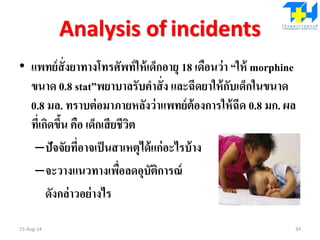 Analysis of incidents
• แพทย์สั่งยาทางโทรศัพท์ให้เด็กอายุ 18 เดือนว่า “ให้ morphine
ขนาด 0.8 stat”พยาบาลรับคาสั่ง และฉีดยาให้กับเด็กในขนาด
0.8 มล. ทราบต่อมาภายหลังว่าแพทย์ต้องการให้ฉีด 0.8 มก. ผล
ที่เกิดขึ้น คือ เด็กเสียชีวิต
–ปัจจัยที่อาจเป็นสาเหตุได้แก่อะไรบ้าง
–จะวางแนวทางเพื่อลดอุบัติการณ์
ดังกล่าวอย่างไร
15-Aug-14 34
 