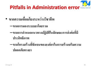 Pitfalls in Administration error
• ขาดความเชื่อมโยงระหว่างวิชาชีพ
–ขาดการมองระบบยาโดยรวม
–ขาดการกาหนดแนวทางปฏิบัติในลักษณะการส่งต่อที่มี
ประสิทธิภาพ
–ขาดโครงสร้างที่ชัดเจนขององค์กรในการสร้างเสริมความ
ปลอดภัยทางยา
15-Aug-14 40
 