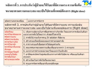 หลักการที่ 3. การประกันว่าผู้ป่ วยจะได้รับยาที่มีความแรง ความเข้มข้น
ขนาดยาตามความเหมาะสม และเป็นไปตามที่แพทย์ต้องการ (Right dose)
15-Aug-14 48
 