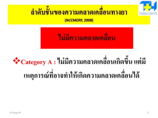 Category A : ไม่มีความคลาดเคลื่อนเกิดขึ้น แต่มี
เหตุการณ์ที่อาจทาให้เกิดความคลาดเคลื่อนได้
15-Aug-14 5
ไม่มีความคลาดเคลื่อน
 