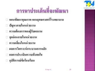 แผนพัฒนาคุณภาพ แผนยุทธศาสตร์โรงพยาบาล
ปัญหาภายในหน่วยงาน
ความต้องการของผู้รับผลงาน
จุดอ่อนภายในหน่วยงาน
ความเสี่ยงในหน่วยงาน
ผลการวิเคราะห์กระบวนการหลัก
ผลการประเมินความพึงพอใจ
อุบัติการณ์ข้อร้องเรียน
15-Aug-14 20
 