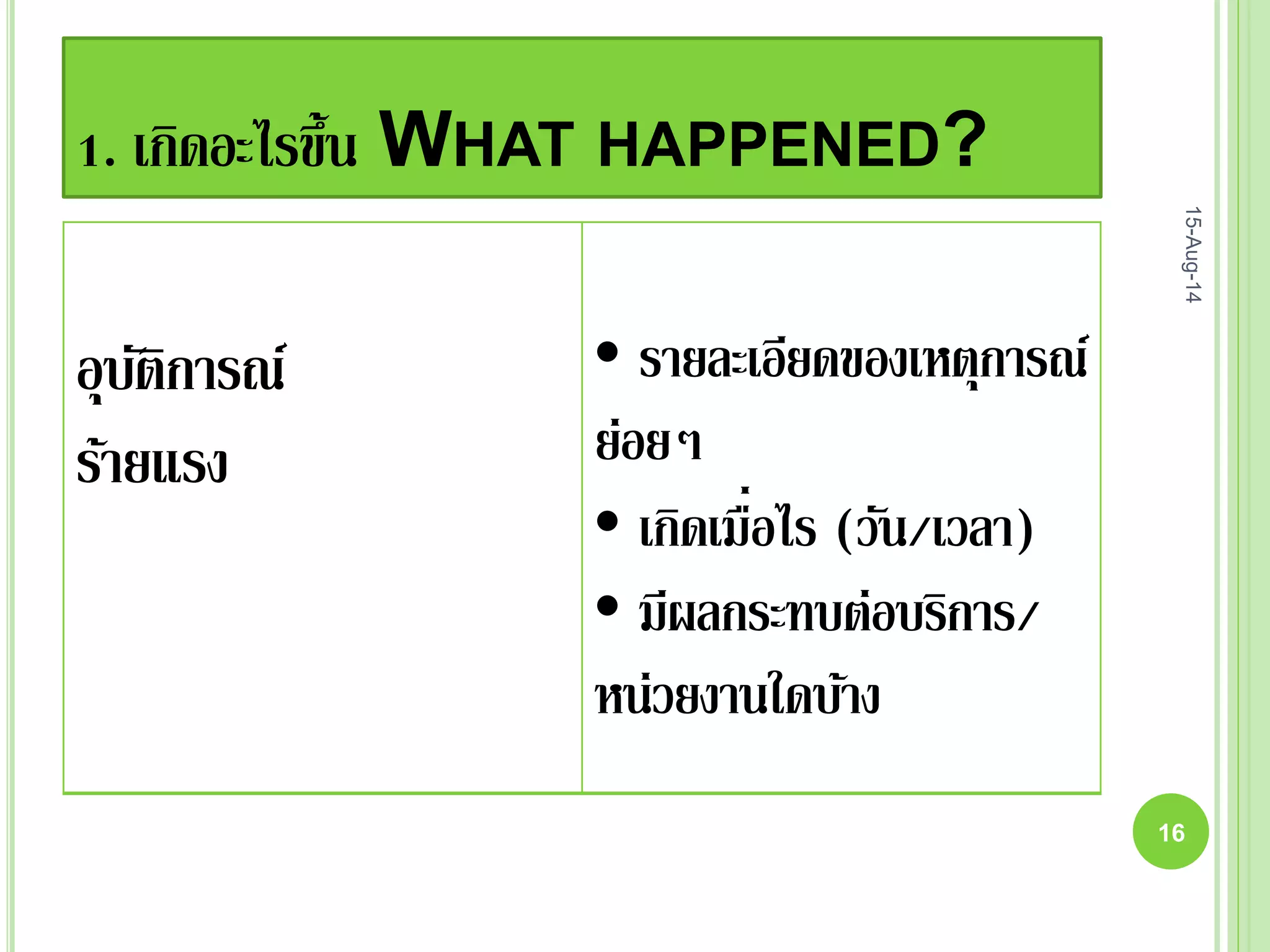 1. เกิดอะไรขึ้น WHAT HAPPENED?
อุบัติการณ์
ร้ายแรง
• รายละเอียดของเหตุการณ์
ย่อยๆ
• เกิดเมื่อไร (วัน/เวลา)
• มีผลกระทบต่อบริการ/
หน่วยงานใดบ้าง
15-Aug-14
16
 