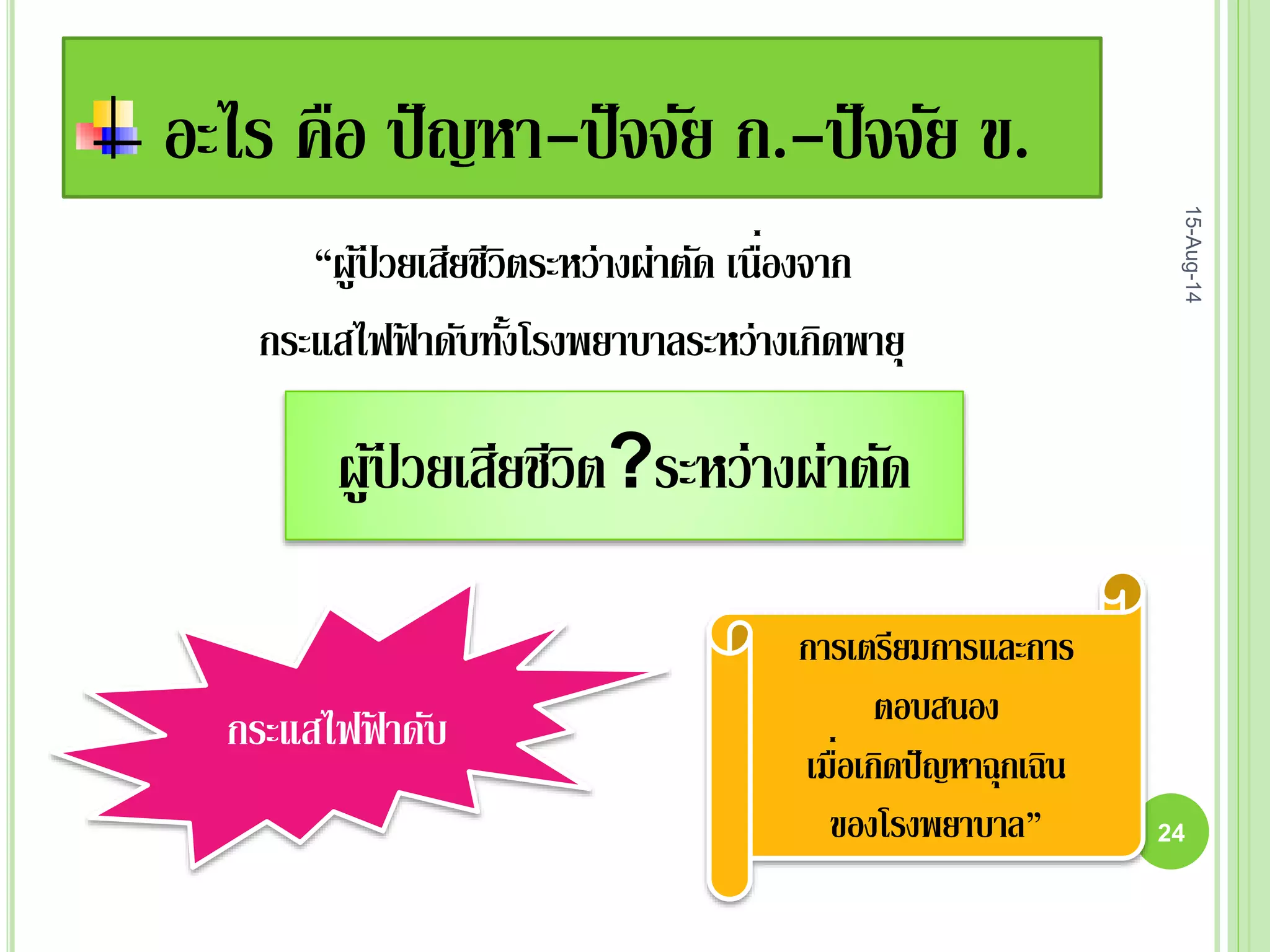 อะไร คือ ปัญหา-ปัจจัย ก.-ปัจจัย ข.
“ผู้ป่ วยเสียชีวิตระหว่างผ่าตัด เนื่องจาก
กระแสไฟฟ้ าดับทั้งโรงพยาบาลระหว่างเกิดพายุ
ผู้ป่ วยเสียชีวิต?ระหว่างผ่าตัด
กระแสไฟฟ้ าดับ
การเตรียมการและการ
ตอบสนอง
เมื่อเกิดปัญหาฉุกเฉิน
ของโรงพยาบาล”
15-Aug-14
24
 