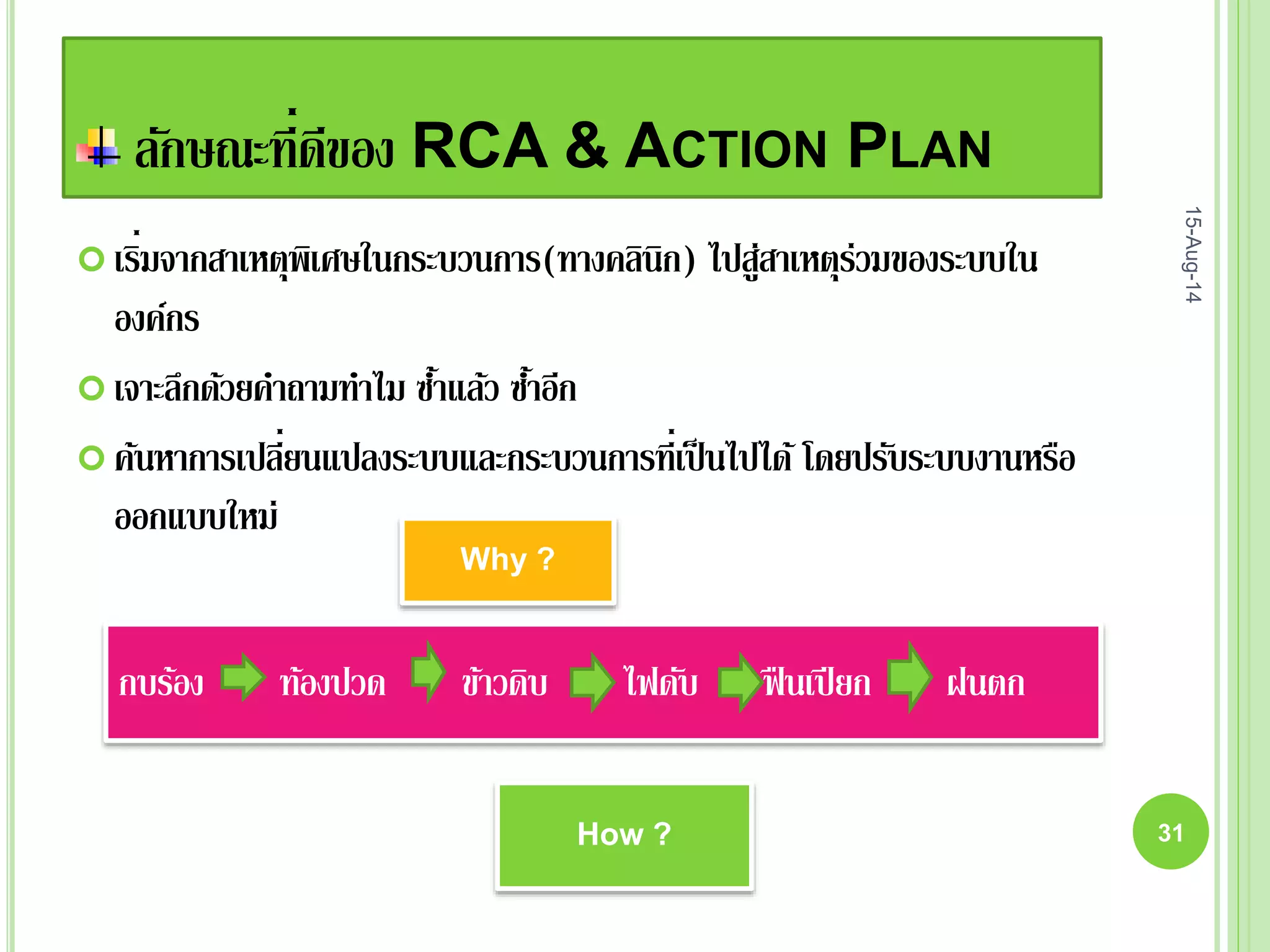 ลักษณะที่ดีของ RCA & ACTION PLAN
 เริ่มจากสาเหตุพิเศษในกระบวนการ(ทางคลินิก) ไปสู่สาเหตุร่วมของระบบใน
องค์กร
 เจาะลึกด้วยคาถามทาไม ซ้าแล้ว ซ้าอีก
 ค้นหาการเปลี่ยนแปลงระบบและกระบวนการที่เป็นไปได้ โดยปรับระบบงานหรือ
ออกแบบใหม่
Why ?
กบร้อง ท้องปวด ข้าวดิบ ไฟดับ ฟื นเปียก ฝนตก
How ?
15-Aug-14
31
 