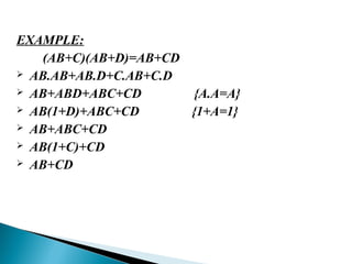 boolean algrebra and logic gates in short | PPT