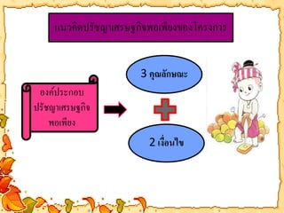 แนวคิดปรัชญา๶ศรษฐกิจพอเพียงของโครงการ 
องค์ประกอบ 
ปรัชญาเศรษฐกิจ 
พอเพียง 
3 คุณลักษณะ 
2 เงื่อนไข 
 