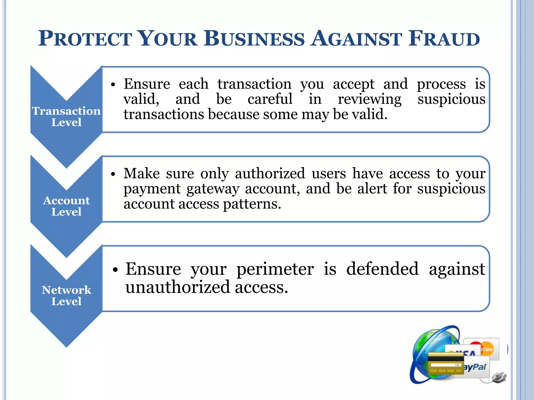 PROTECT YOUR BUSINESS AGAINST FRAUD 
19 
Transaction 
Level 
• Ensure each transaction you accept and process is 
valid, and be careful in reviewing suspicious 
transactions because some may be valid. 
Account 
Level 
• Make sure only authorized users have access to your 
payment gateway account, and be alert for suspicious 
account access patterns. 
Network 
Level 
• Ensure your perimeter is defended against 
unauthorized access. 
 