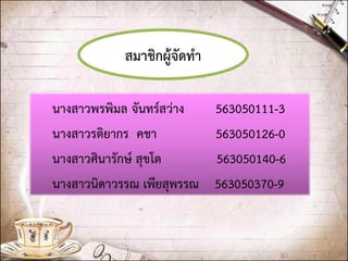 นางสาวพรพิมล จันทร์สว่าง 563050111-3 
นางสาวรติยากร คชา 563050126-0 
นางสาวศินารักษ์ สุขโต 563050140-6 
นางสาวนิดาวรรณ เพียสุพรรณ 563050370-9 
สมาชิกผู้จัดทา  