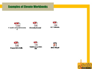 Examples of Elevate Workbooks 
14 
 