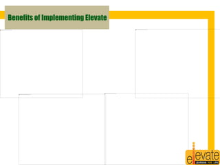 Benefits of Implementing Elevate 
24 
 